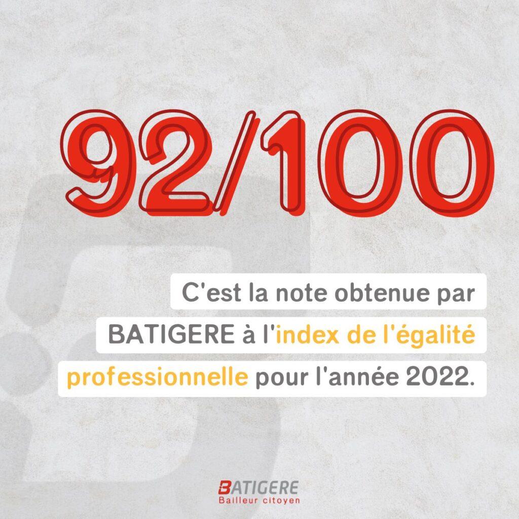 Index égalité femmes-hommes 2022